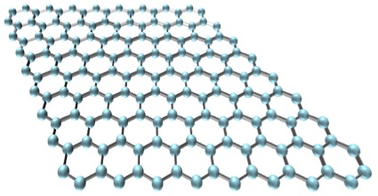 グラフェンの構造